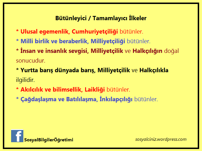 Atatürk İlkelerinin Bütünleyici İlkeleri