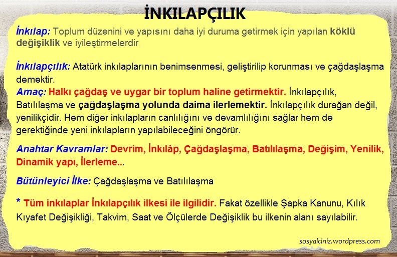 İnkılapçılık İlkesi