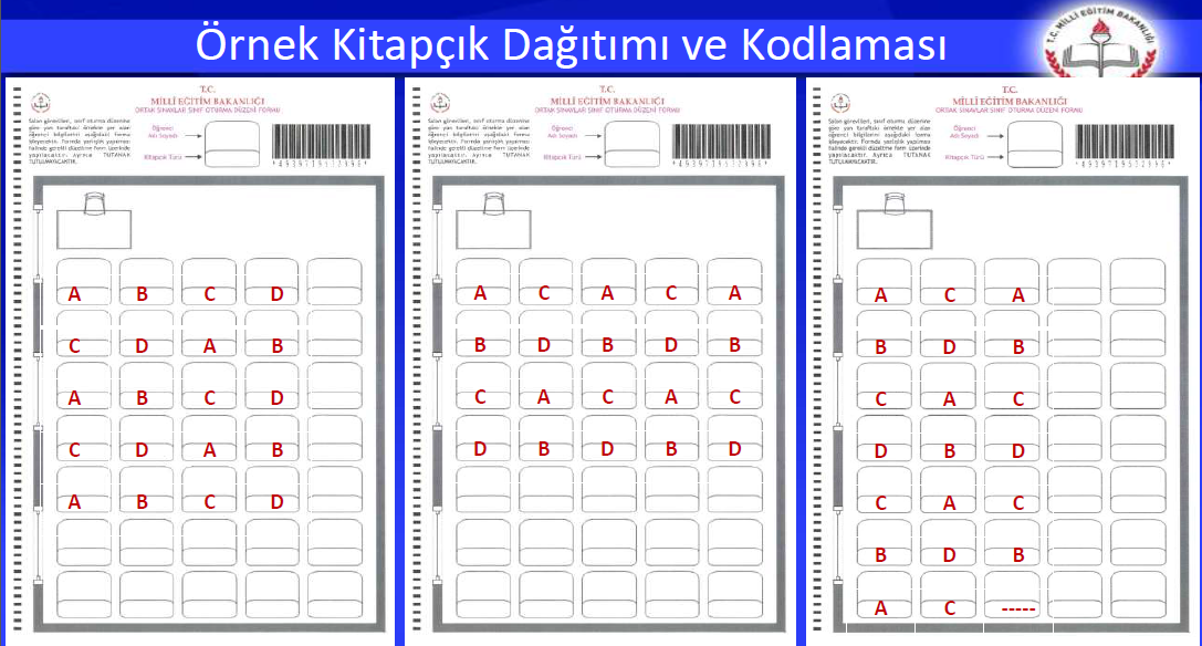 TEOG Sınavlarında Oturma Düzeni ve Kitapçık Belirleme