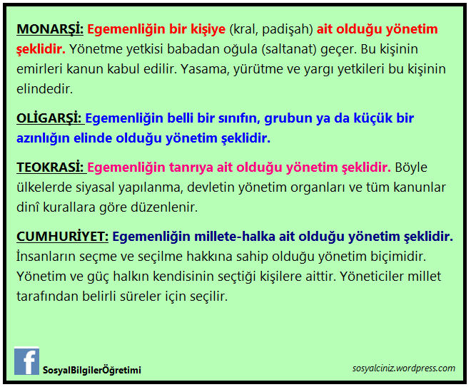 Hangi Yönetim Daha Demokratik-Yönetim Şekilleri