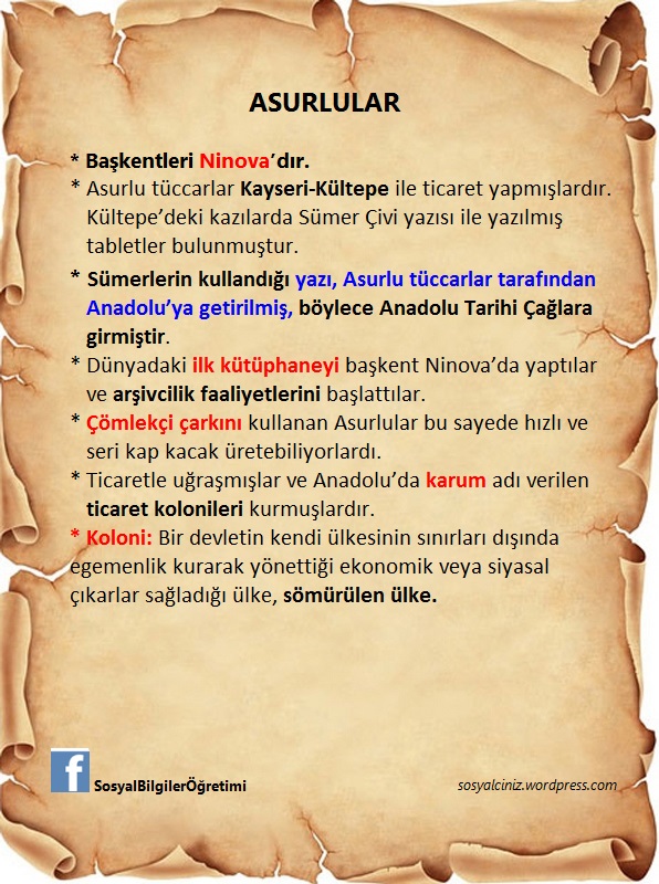 Asurlular