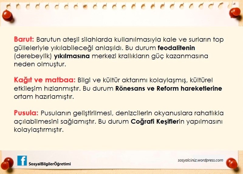 Barut, Kağıt, Matbaa, Pusula