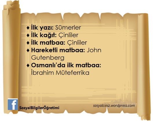 İlk yazı, ilk kağıt, ilk matbaa