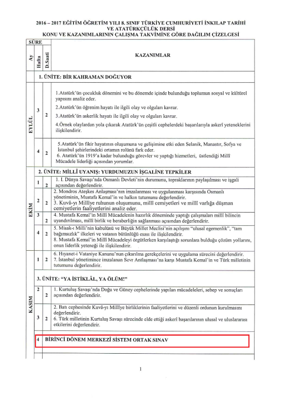 2016-2017 T.C. İnkılap Tarihi TEOG Konu ve Kazanımları