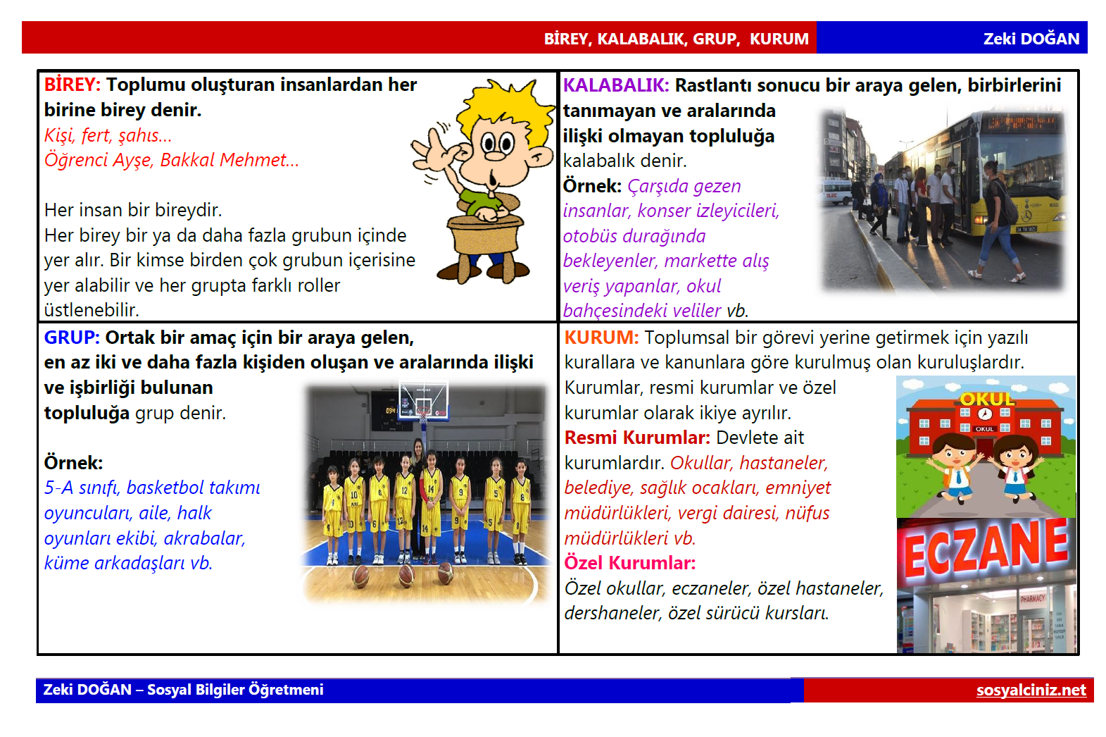 Birey Grup Kalabalık Kurum