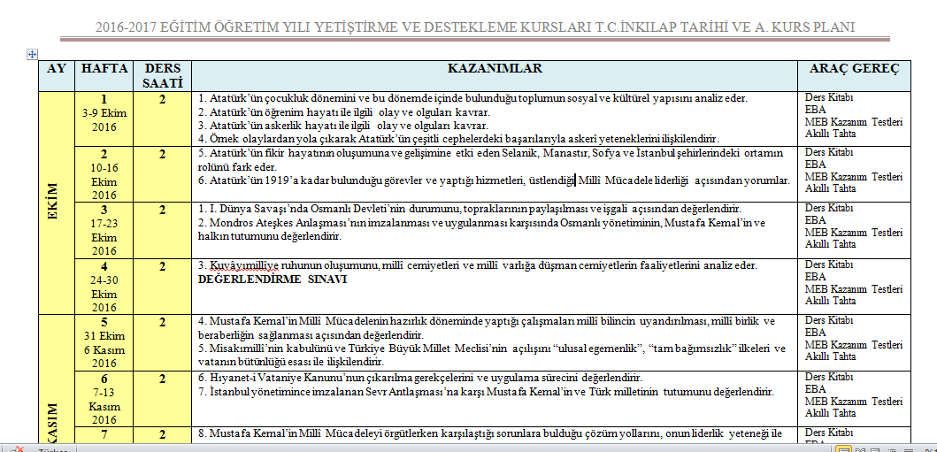 2016-2017 T.C. İnkılap Tarihi Yetiştirme Kursu Planı