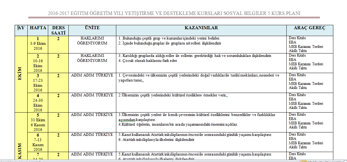 2016-2017 Sosyal Bilgiler 5 Yetiştirme Kursu Planı
