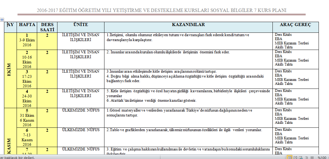 2016-2017 Sosyal Bilgiler 7 Yetiştirme Kursu Planı
