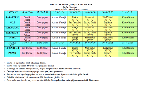 Liselere Hazırlık Haftalık Ders Çalışma Programı