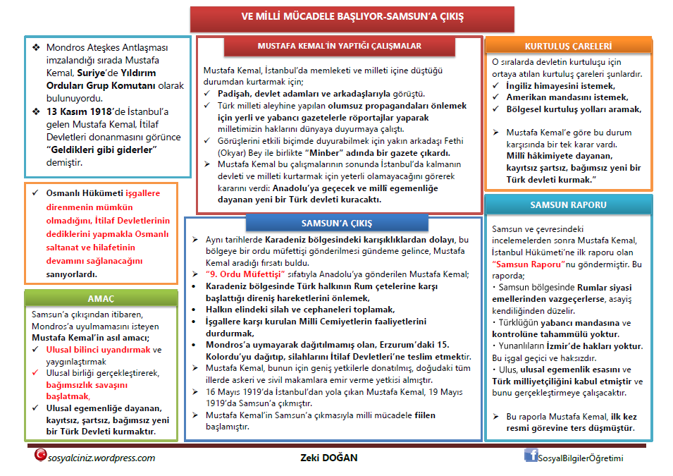 Ve Milli Mücadele Başlıyor-Samsun’a Çıkış