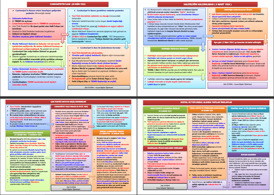 T.C. İnkılap Tarihi 4. Ünite Çağdaş Türkiye Yolunda Adımlar Tek Fasikül