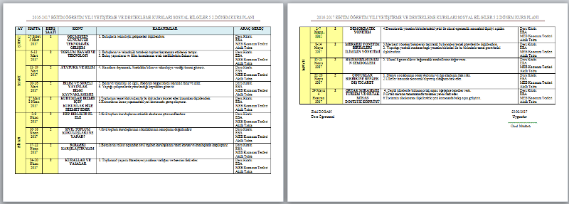 2016-2017 7.Sınıf Sosyal Bilgiler 2. Dönem Yetiştirme Kursu Planı
