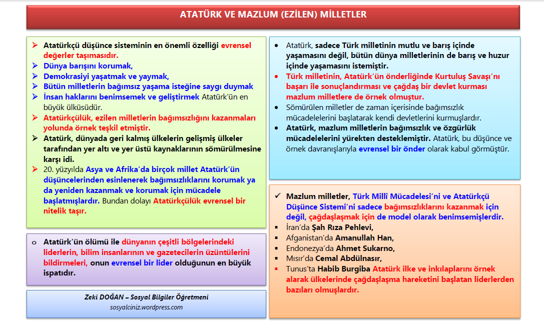 Atatürk ve Mazlum Milletler
