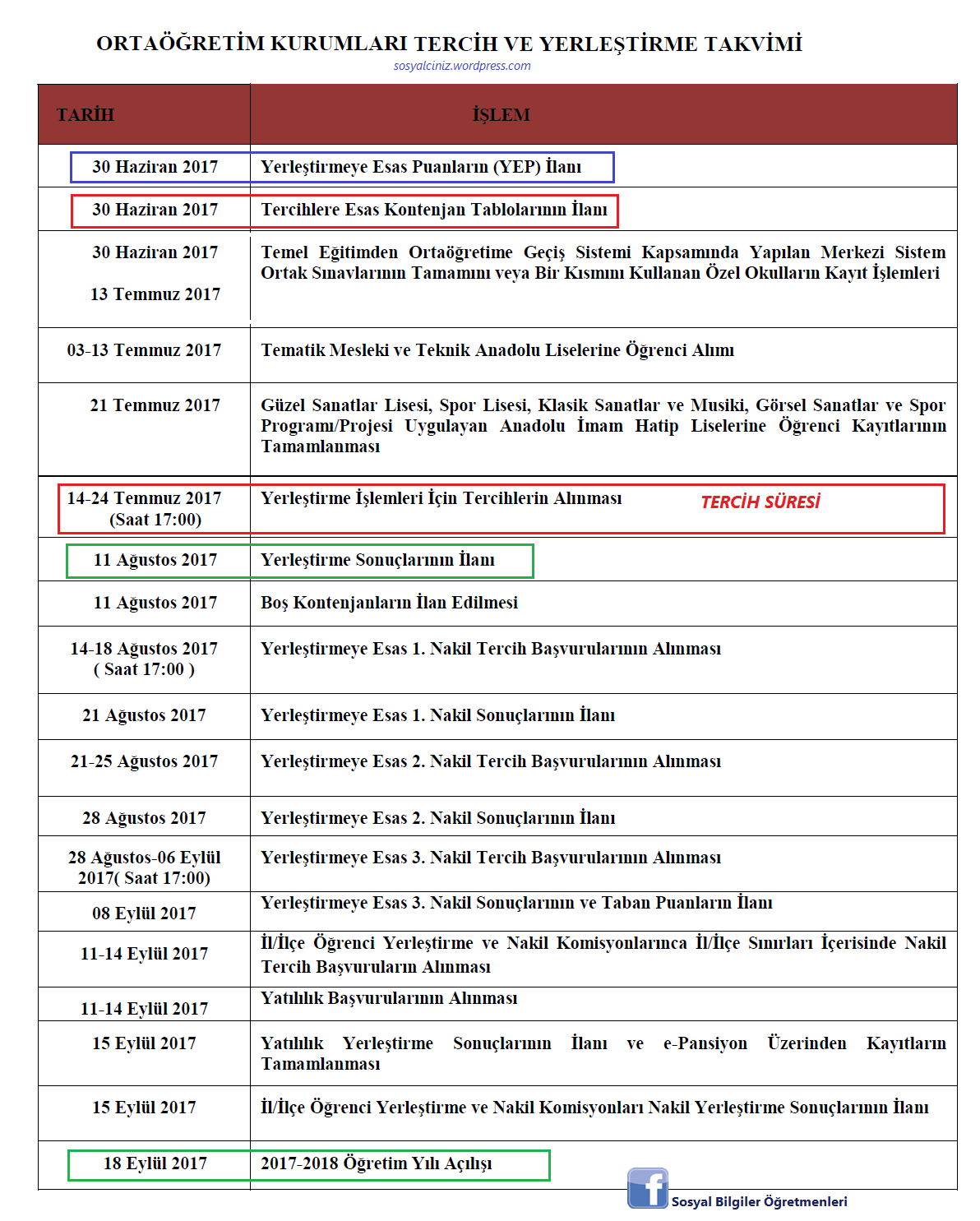 2017 TEOG Yerleştirme Takvimi