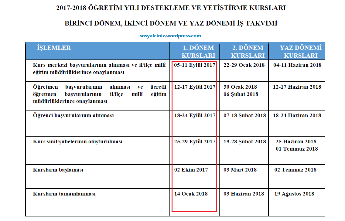 2017-2018 Yetiştirme ve Destekleme Kursları Takvimi