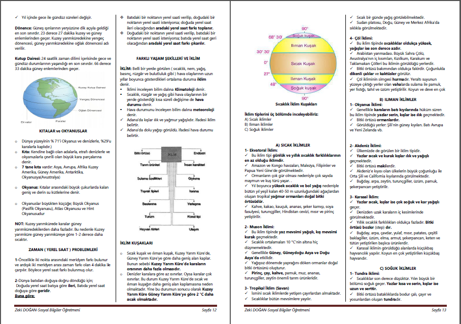 6.Sınıf Sosyal Bilgiler Ders Notları