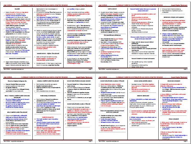 T. C. İnkılap Tarihi LGS Nokta Atışı Özet Bilgiler
