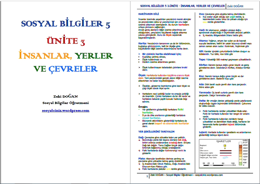 3.Ünite İnsanlar, Yerler ve Çevreler Ders Notları