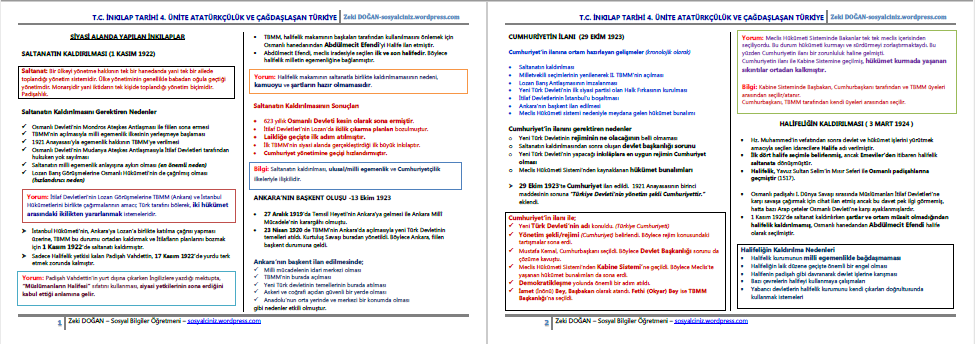 Atatürk’ün İnkılapları