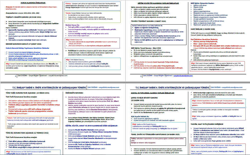 T.C. İNKILAP TARİHİ 4. ÜNİTE ATATÜRKÇÜLÜK VE ÇAĞDAŞLAŞAN TÜRKİYE DERS NOTLARI