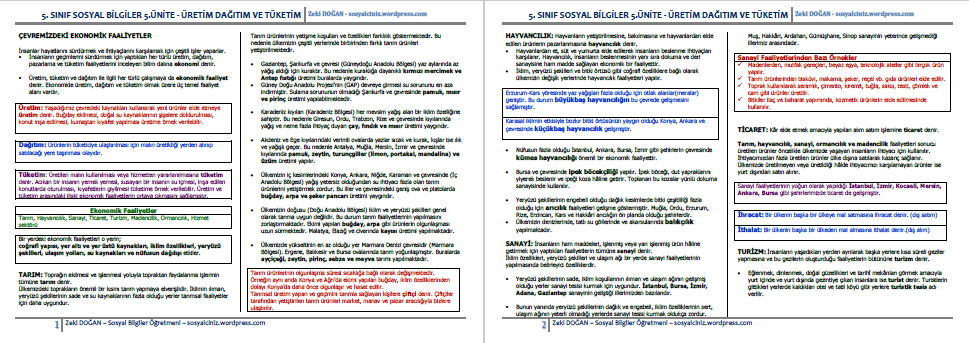 5.Ünite Üretim, Dağıtım ve Tüketim Ders Notu