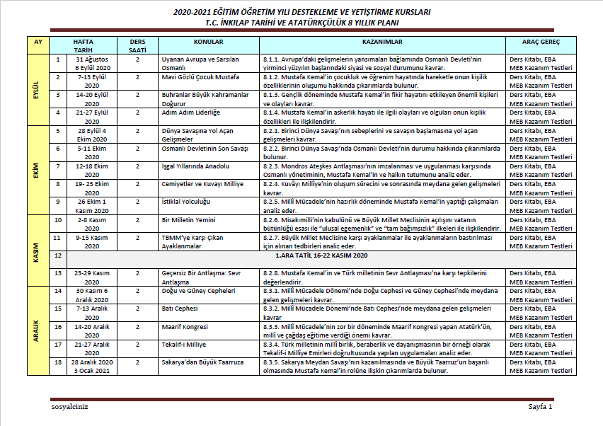 2020-2021 Eğitim Öğretim Yılı T.C. İnkılap Tarihi DYK Yıllık Kurs Planı