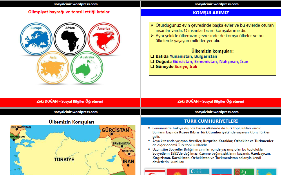 4.Sınıf Sosyal Bilgiler 7.Ünite Telafi Eğitimi Ders Notları