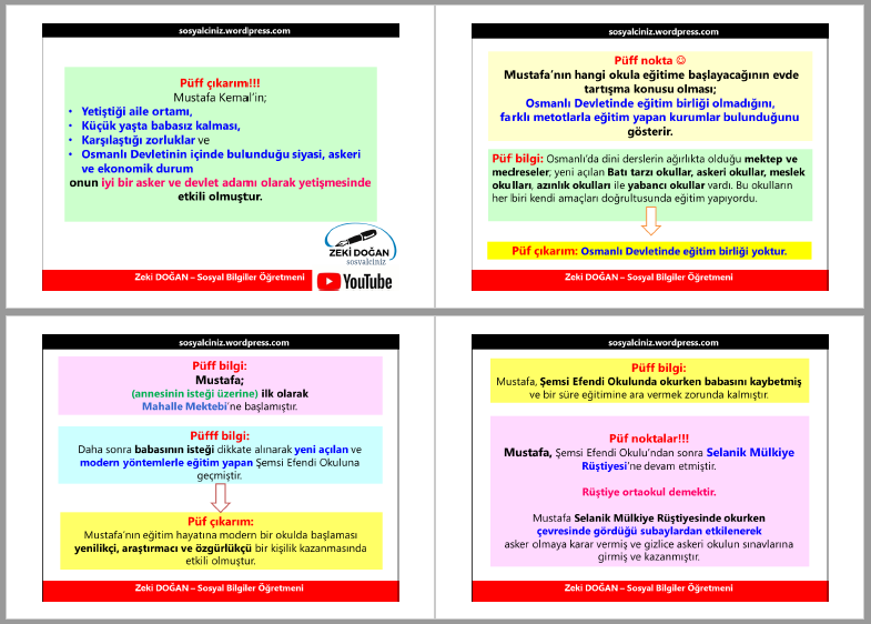 T. C. İnkılap Tarihi – Bir Kahraman Doğuyor Ünitesi Püf Noktalar