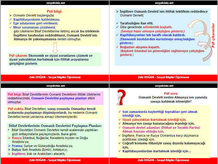 Osmanlı Devletinin 1.Dünya Savaşına Katılması- Savaştığı Cepheler
