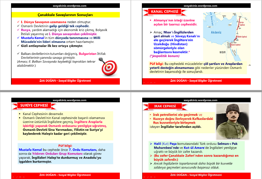 T.C. İnkılap Tarihi 2.Ünite Milli Uyanış 1.Fasikül