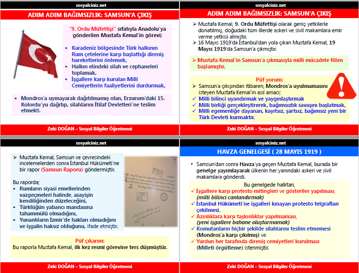 Mustafa Kemal’in Samsun’a Çıkışı-Havza Genelgesi