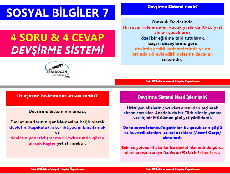 Devşirme Sistemi Amacı İşleyişi ve Yararları