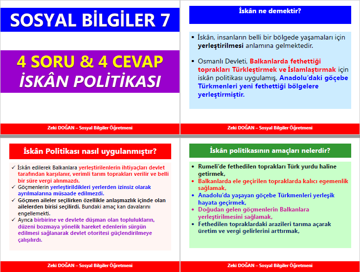 Osmanlı Devletinde İskan Politikası