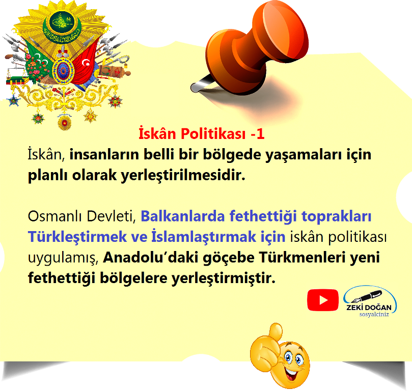 İskan Politikası-Amacı ve İşleyişi