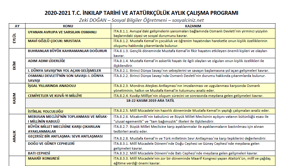 2020-2021 T.C. İnkılap Tarihi Aylık Çalışma Programı