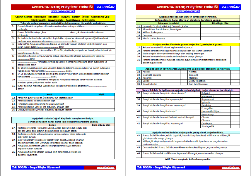 Sosyal Bilgiler 7 Avrupa’da Uyanış Pekiştirme Etkinliği