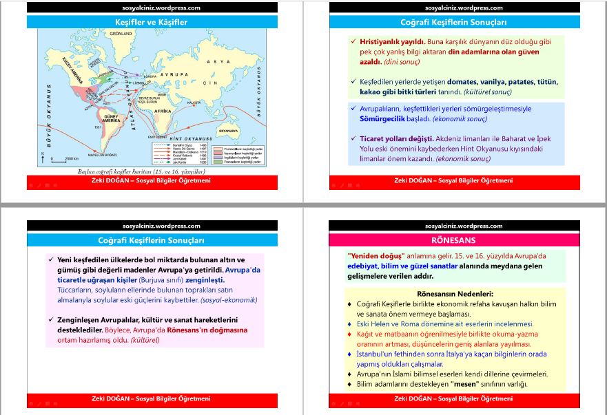 Avrupa’da Uyanış
