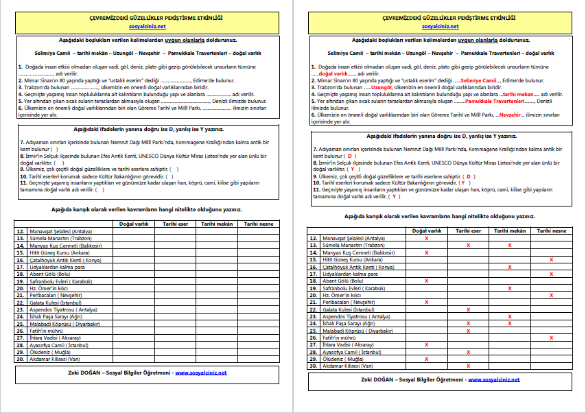 Çevremizdeki Güzellikler-Güzel Ülkem Pekiştirme Etkinliği