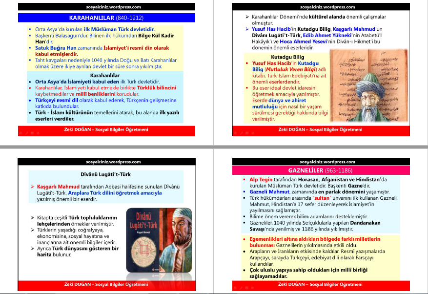 İslamiyet ve Türkler-İlk Türk İslam Devletleri