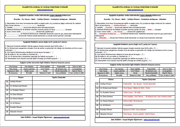 İslamiyetin Doğuşu ve Yayılışı Pekiştirme Etkinliği