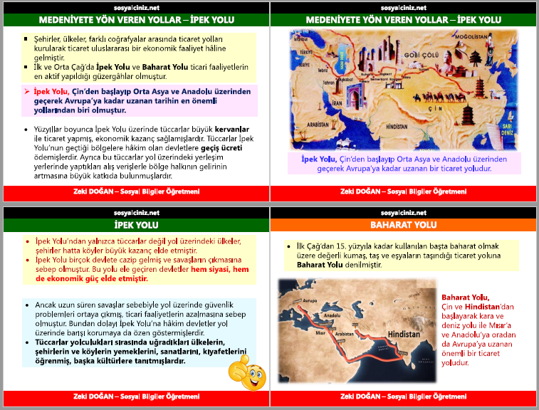 Medeniyete Yön Veren Yollar
