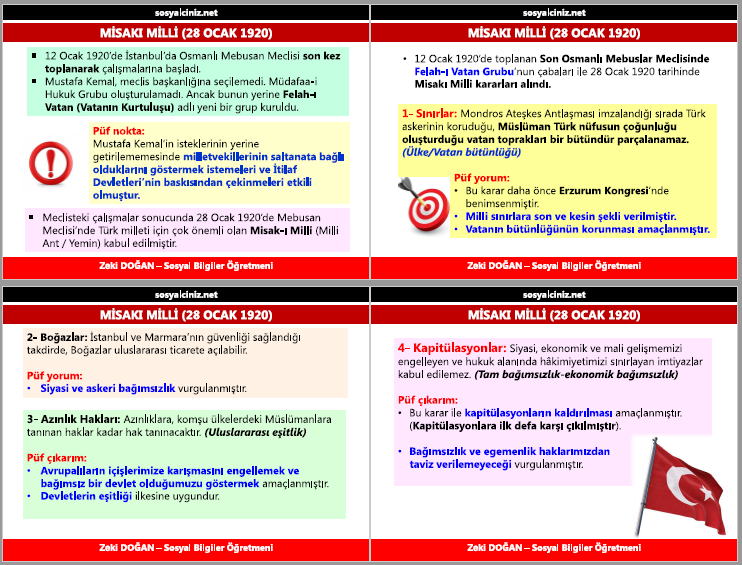 Misakı Milli ve İstanbul’un İşgali Konu +  Kazanım Tarama Testi