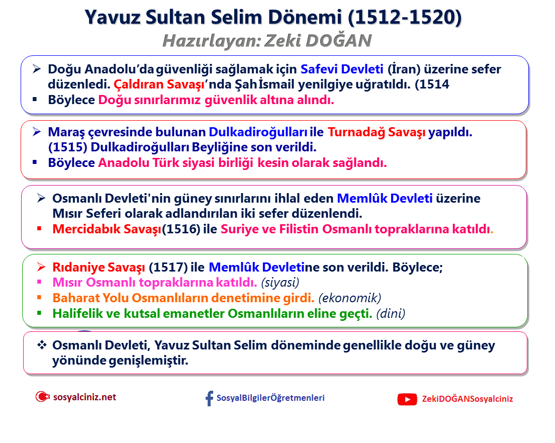 Yavuz Sultan Selim Dönemi