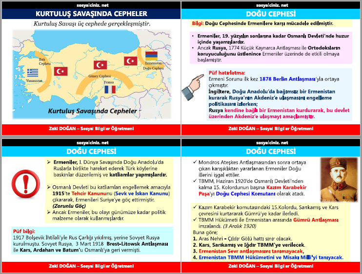 Doğu Cephesi Konu + Tarama Testi