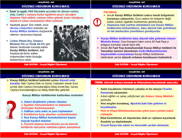 Düzenli Ordunun Kurulması Konu + Tarama Testi