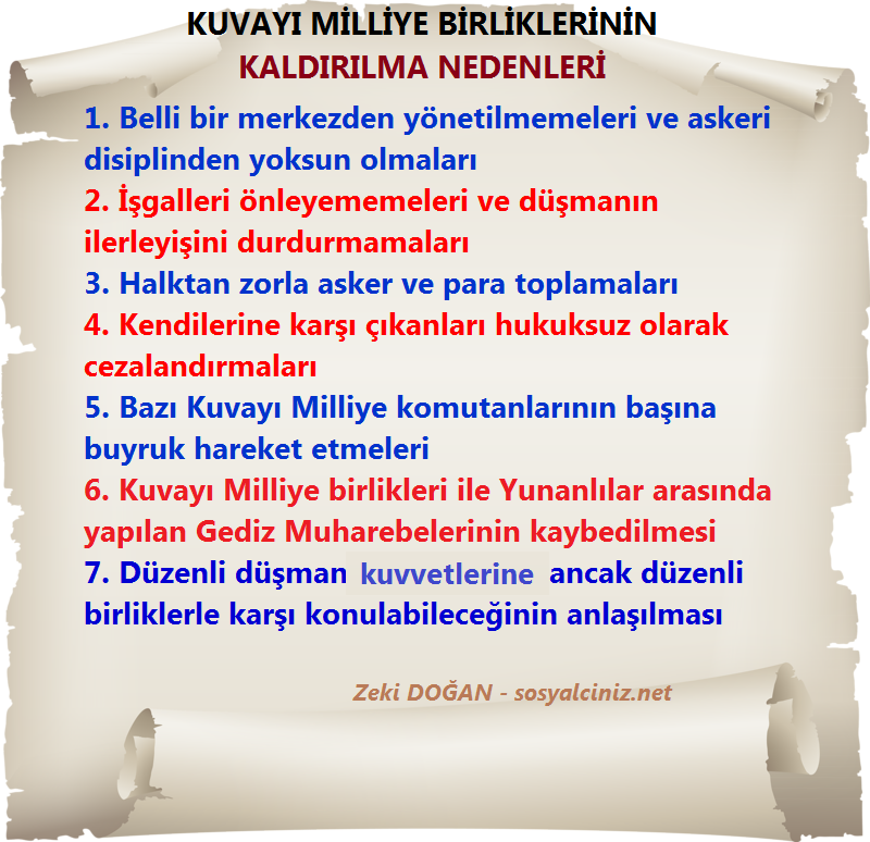 Kuvayı Milliye Birliklerinin Kaldırılma Nedenleri