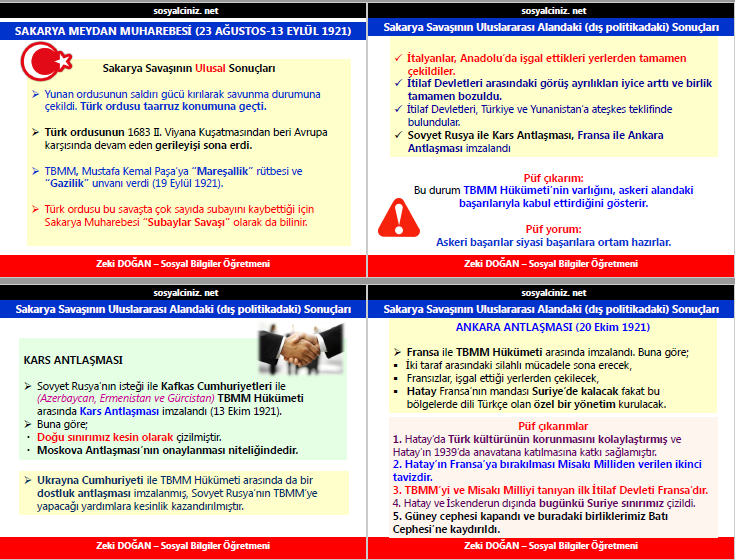 Sakarya Meydan Savaşı-Büyük Taarruz-Mudanya Ateşkes Antlaşması Konu + Tarama Testi