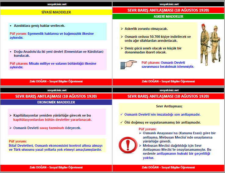 Sevr Barış Antlaşması Konu + Tarama Testi