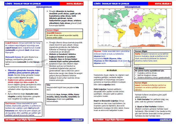 Sosyal Bilgiler 6 3.Ünite İnsanlar Yerler ve Çevreler Ders Notu