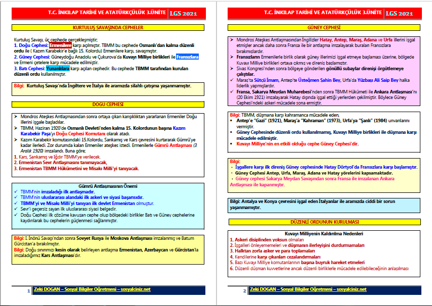 T.C. İnkılap Tarihi 3.Ünite Milli Bir Destan Ya İstiklal Ya Ölüm